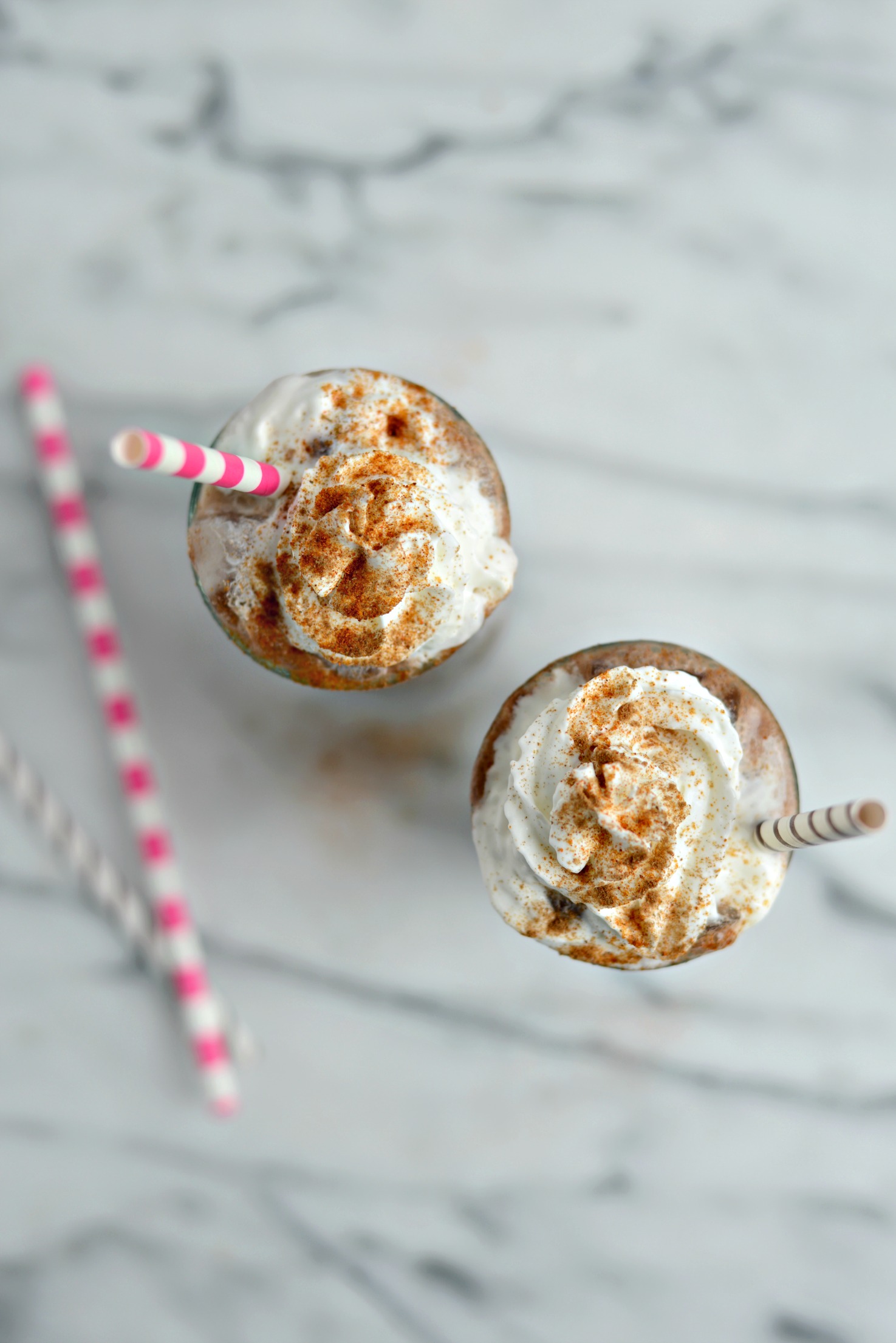 Iced Hot Chocolate Simply Scratch